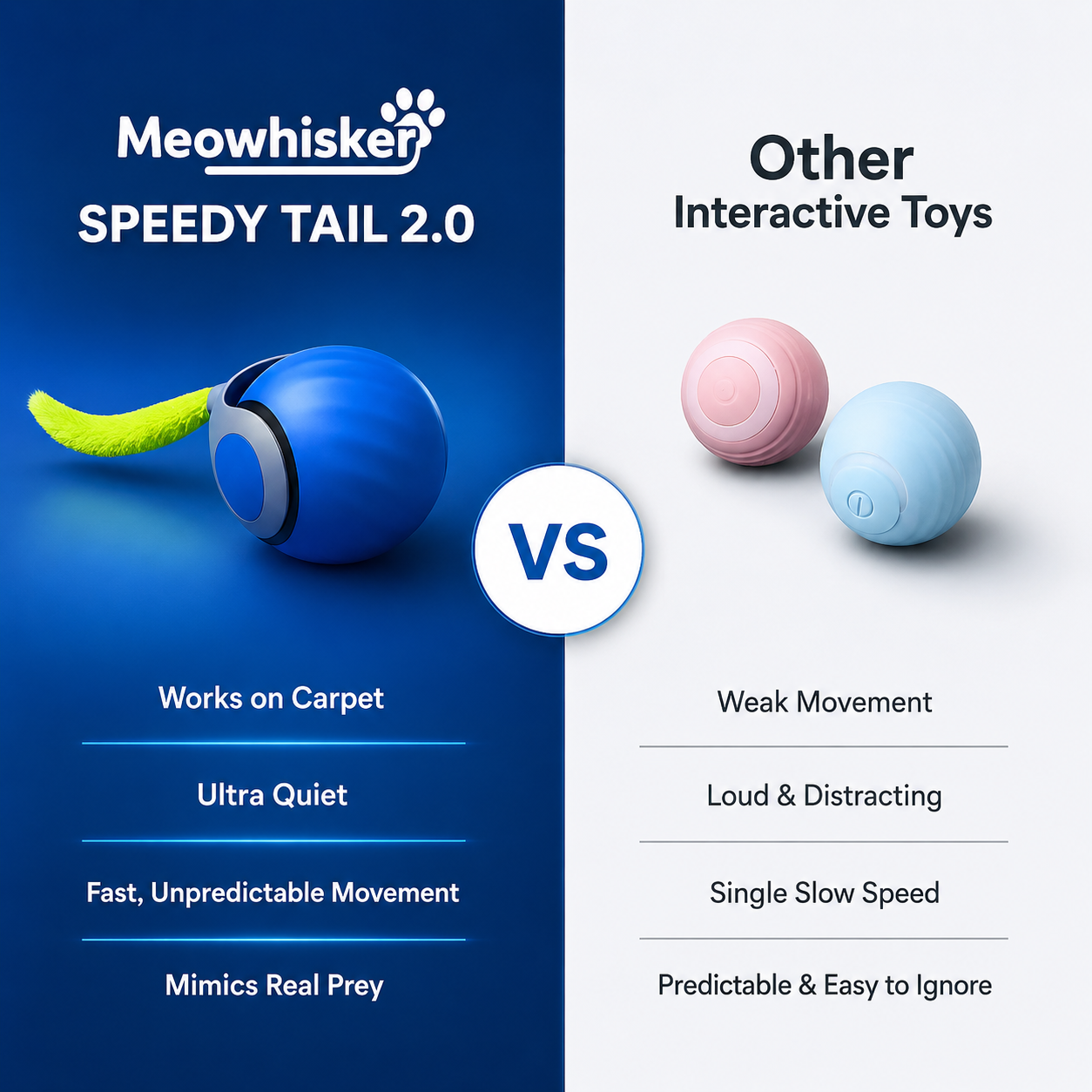 Speedy Tail 2.0