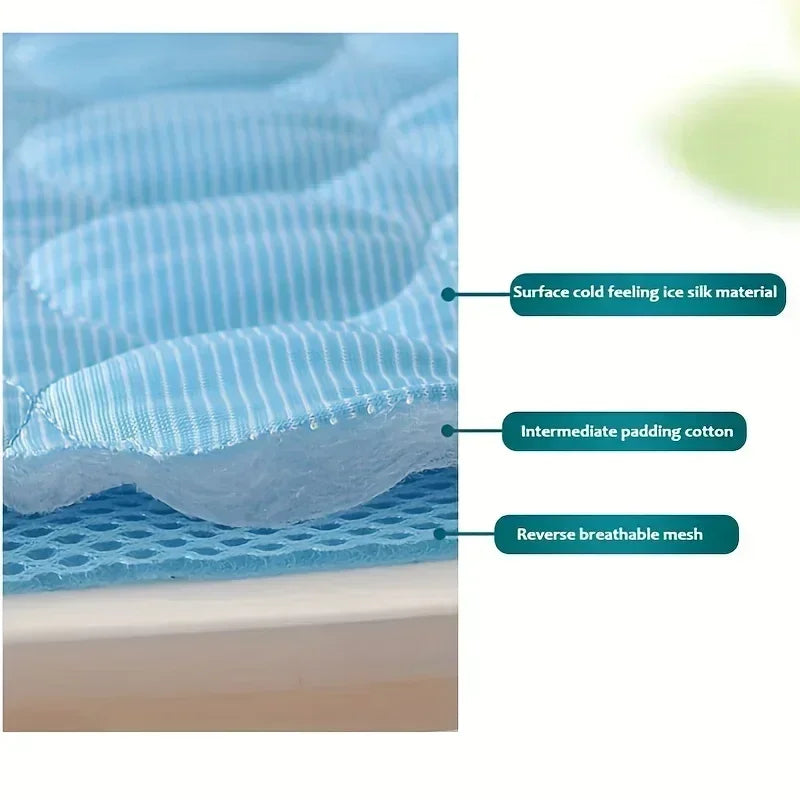 CoolNest cooling mat layers with cool fabric, cotton padding, and breathable mesh